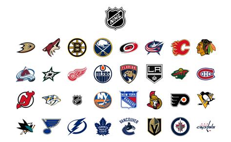 list of nhl teams.